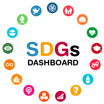 SDGs Dashboard