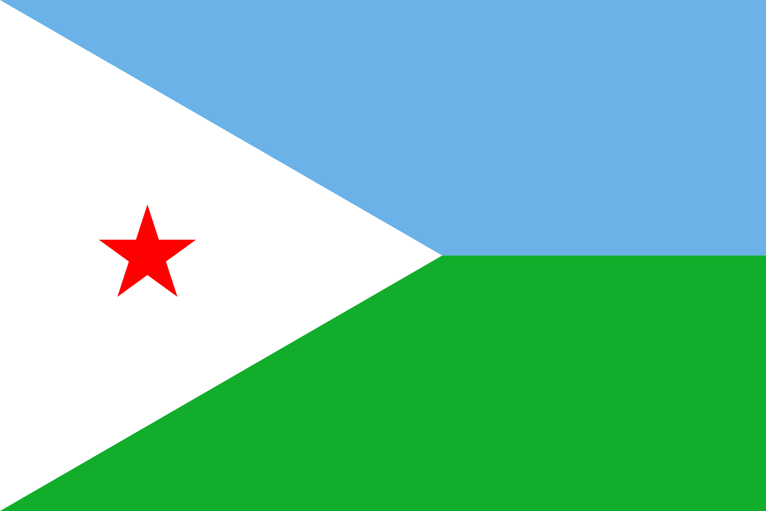 Djibouti's flag