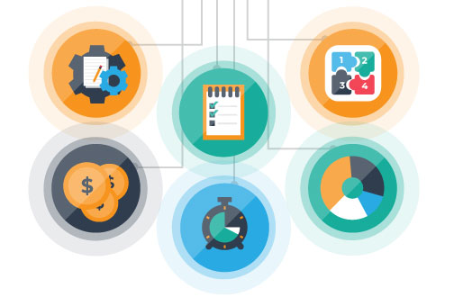 Census/Survey Project Management Toolkit